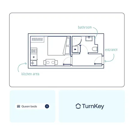 Turnkey I Wenceslas Square Apartments Prague Room photo