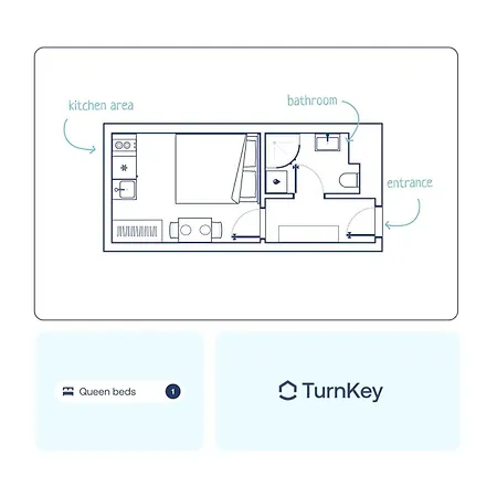 Turnkey I Wenceslas Square Apartments Prague Room photo