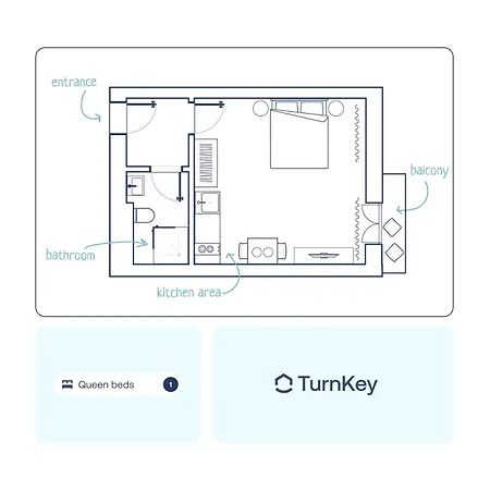 Turnkey I Wenceslas Square Apartments Prague Room photo