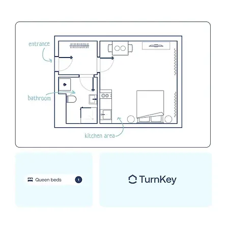 Turnkey I Wenceslas Square Apartments Prague Room photo